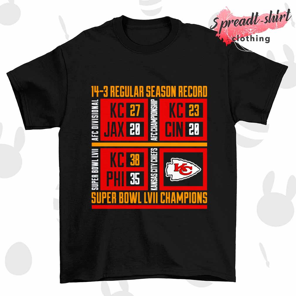 Kansas City Chiefs super bowl T-shirt - Shibtee Clothing